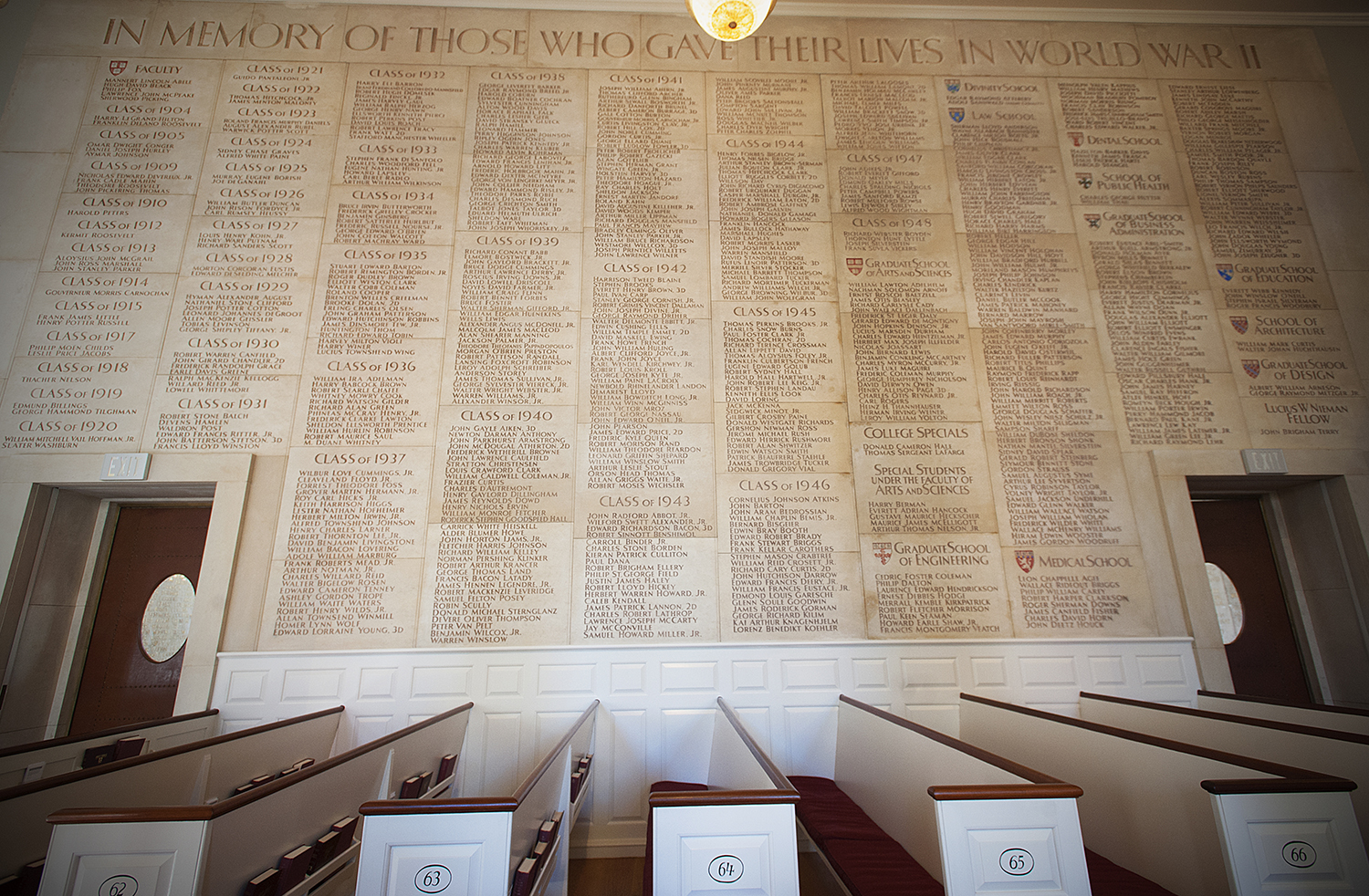 World War II Memorial in the Sanctuary