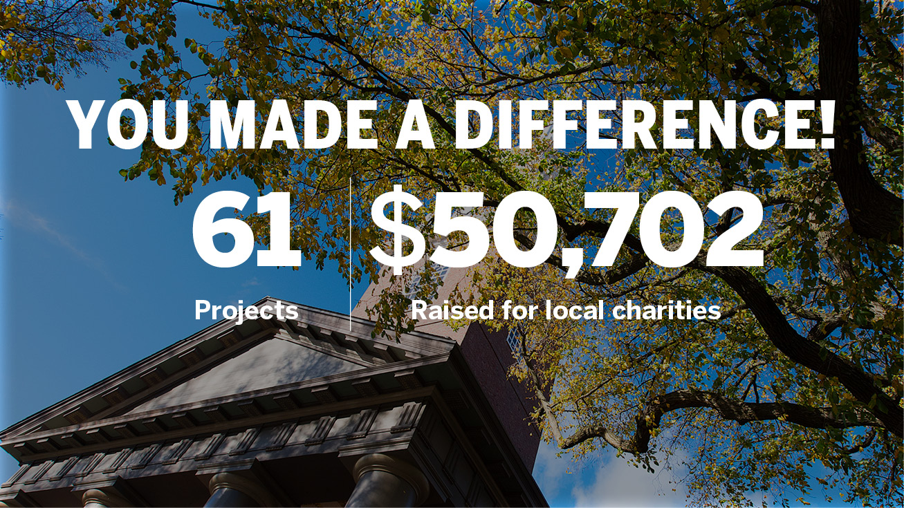 You Made a Difference!